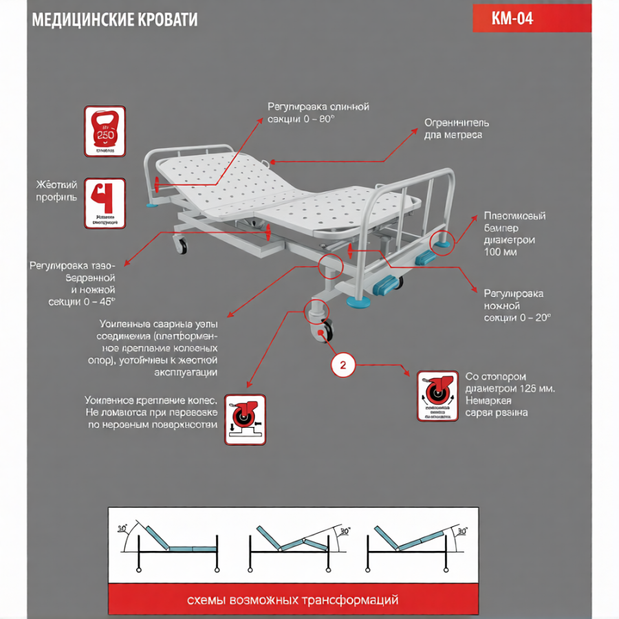 Кровать медицинская MB200.1.0.5 (KM-06)